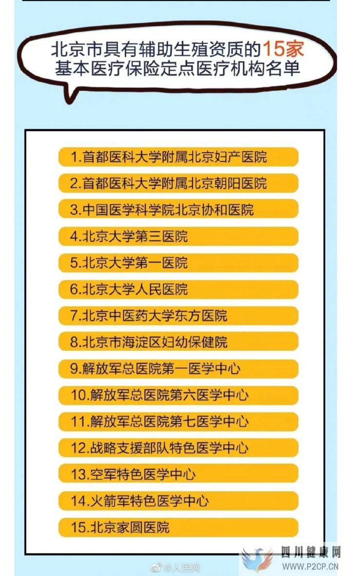 突發(fā)!醫(yī)保局剛剛公布試管嬰兒費(fèi)用可報(bào)銷!(請(qǐng)問(wèn)做試管嬰兒的費(fèi)用可以報(bào)銷嗎)(圖14) 突發(fā)!醫(yī)保局剛剛公布試管嬰兒費(fèi)用可報(bào)銷!(請(qǐng)問(wèn)做試管嬰兒的費(fèi)用可以報(bào)銷嗎)(圖14)