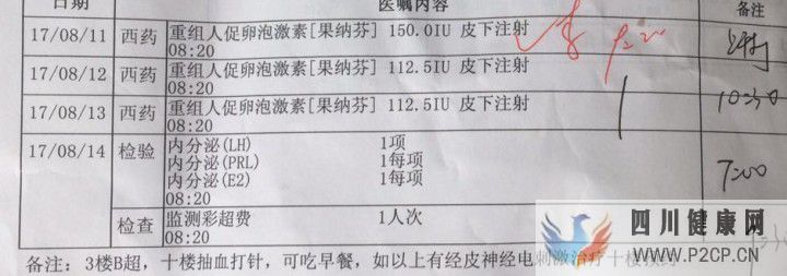 試管媽媽都有血淚史,但我已經很幸運,三代超快速已...(三代試管嬰兒需要多長時間)(圖9) 試管媽媽都有血淚史,但我已經很幸運,三代超快速已...(三代試管嬰兒需要多長時間)(圖9)