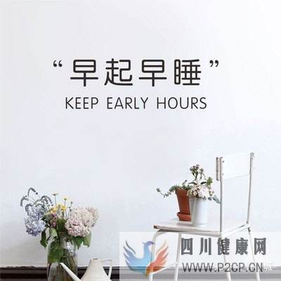 影響健康的五大因素(圖1) 影響健康的五大因素(圖1)