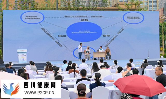 成都市舉辦第十四屆“世界家庭醫生日”主題宣傳活動(圖2) 成都市舉辦第十四屆“世界家庭醫生日”主題宣傳活動(圖2)